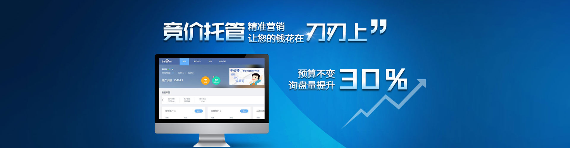 杭锦旗信息流运营